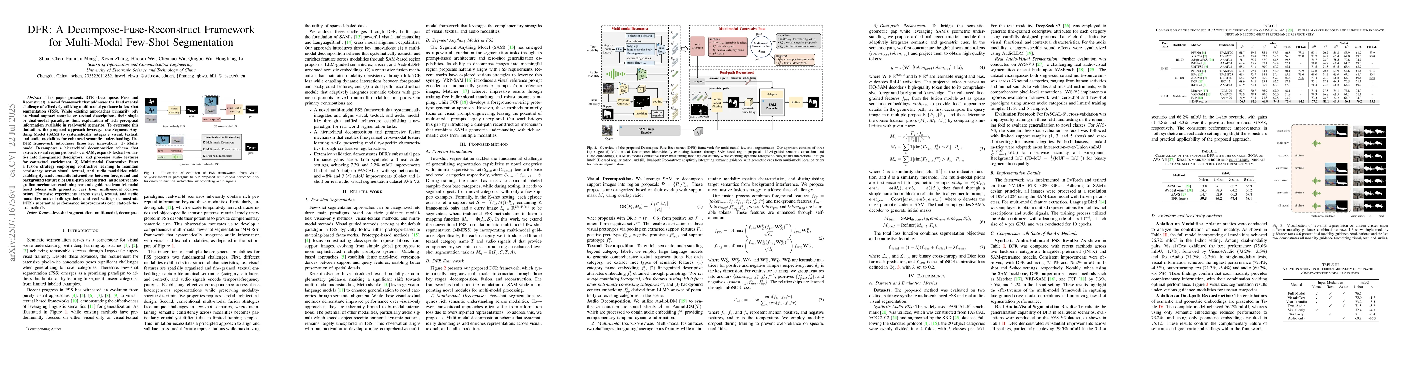 Thumbnail for DFR: A Decompose-Fuse-Reconstruct Framework for Multi-Modal Few-Shot
  Segmentation