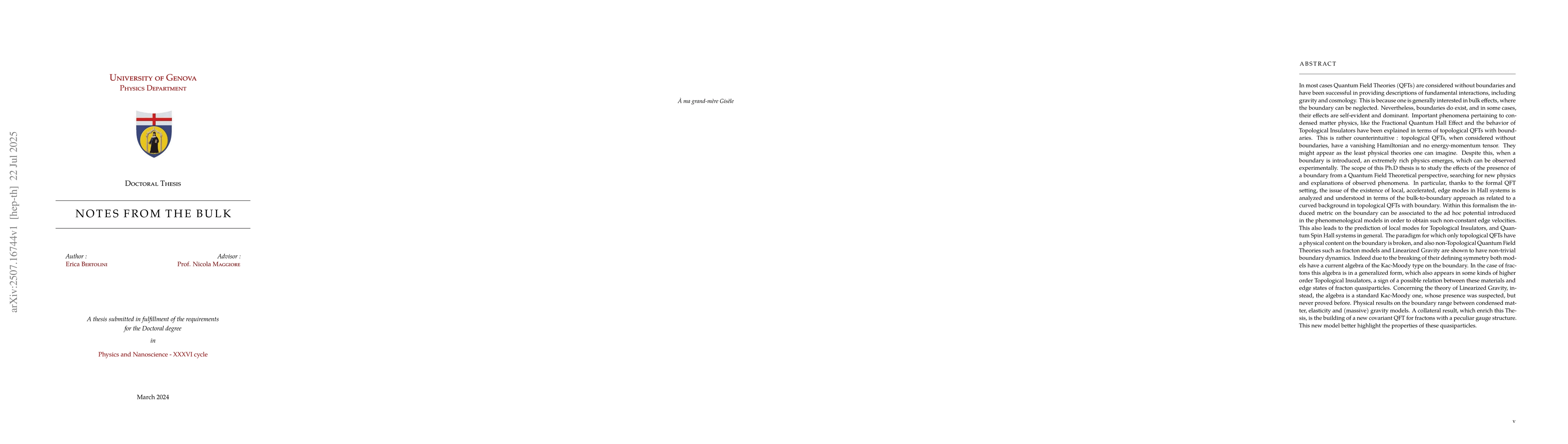 Thumbnail for Notes from the bulk