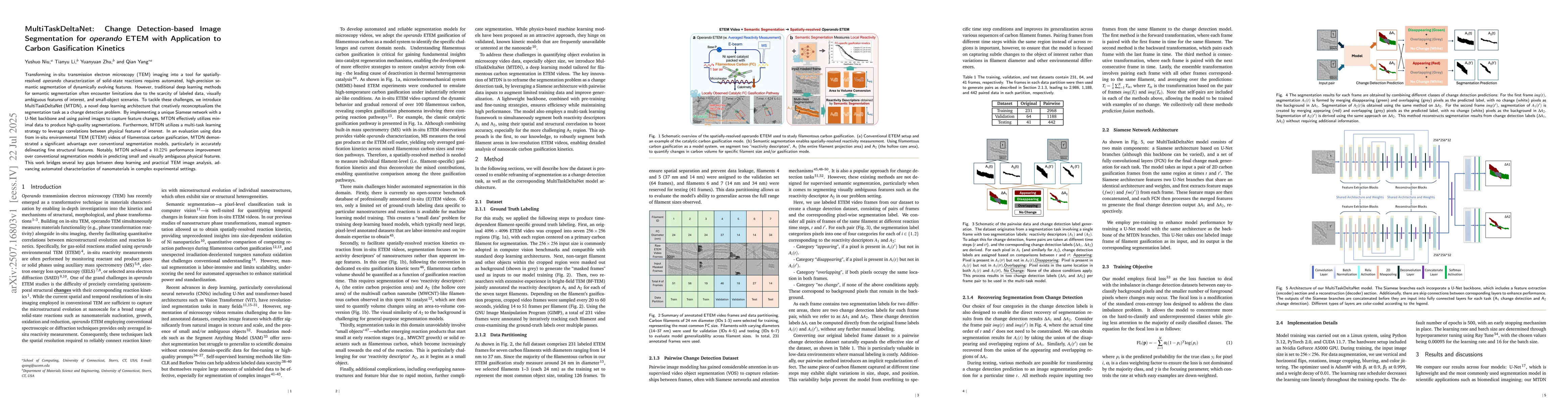 Thumbnail for MultiTaskDeltaNet: Change Detection-based Image Segmentation for
  Operando ETEM with Application to Carbon Gasification Kinetics