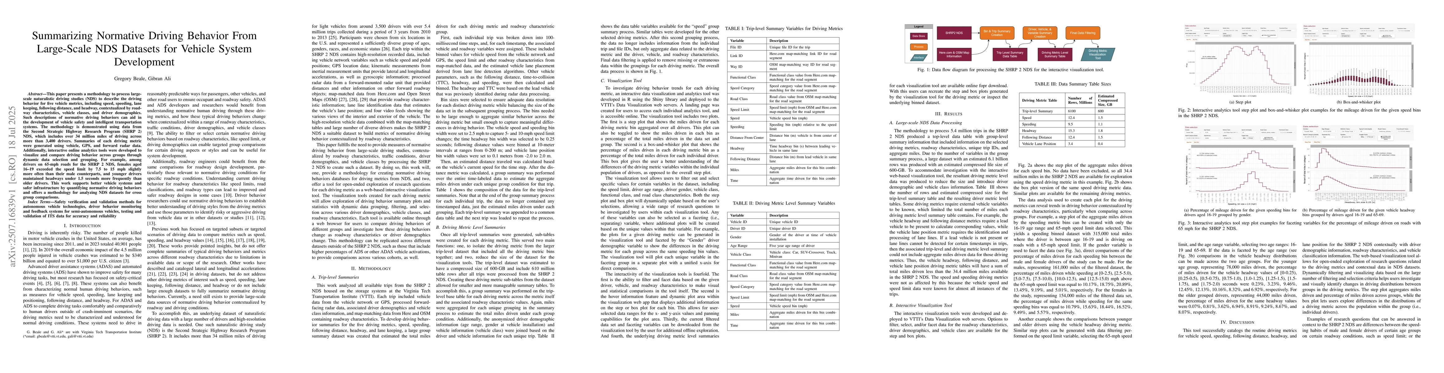 Thumbnail for Summarizing Normative Driving Behavior From Large-Scale NDS Datasets for
  Vehicle System Development