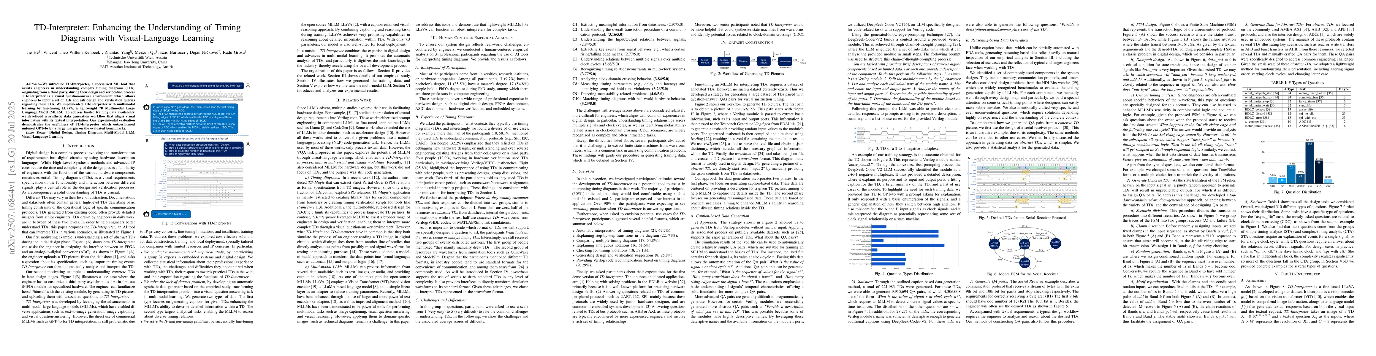Thumbnail for TD-Interpreter: Enhancing the Understanding of Timing Diagrams with
  Visual-Language Learning