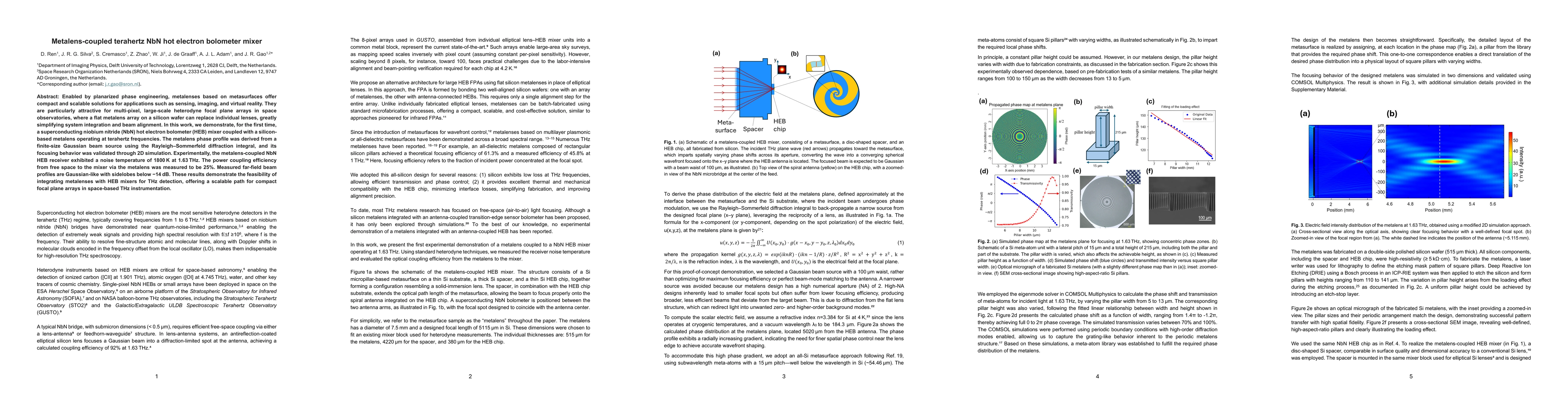Thumbnail for Metalens-coupled terahertz NbN hot electron bolometer mixer