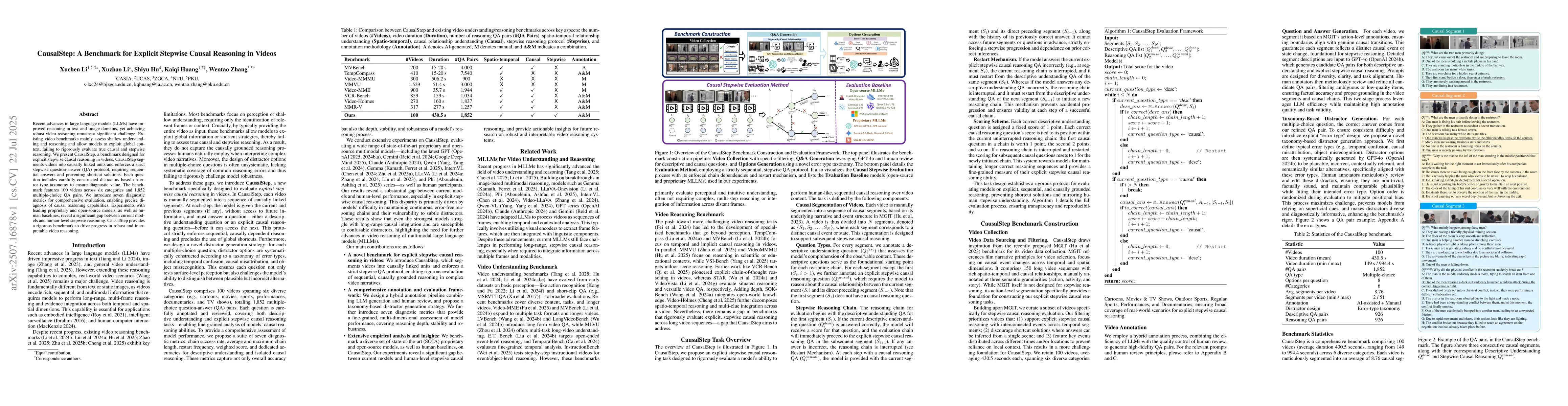 Thumbnail for CausalStep: A Benchmark for Explicit Stepwise Causal Reasoning in Videos