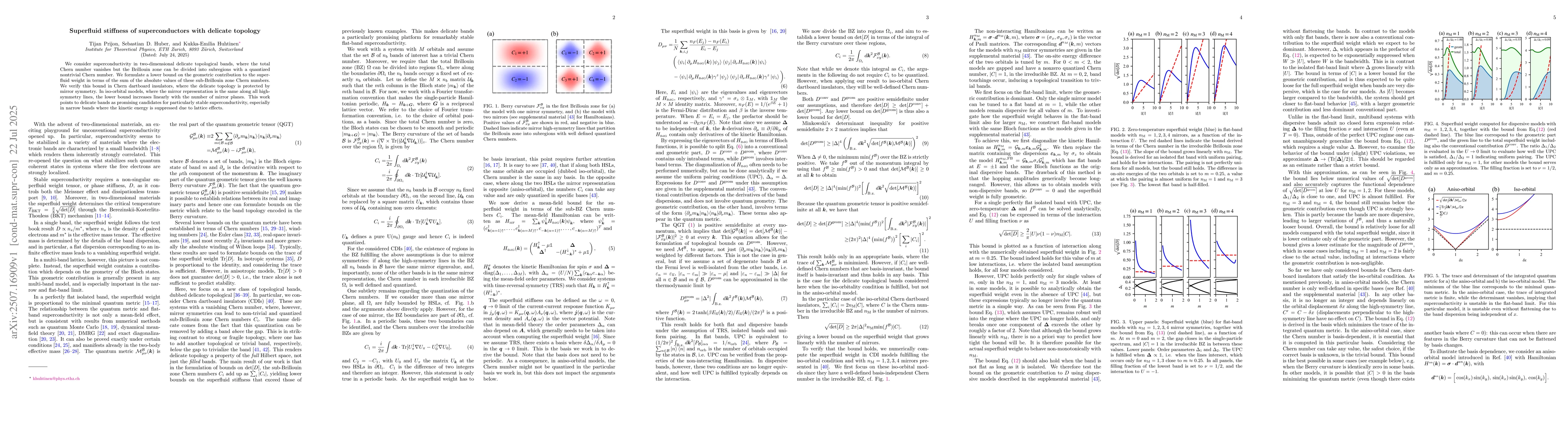 Thumbnail for Superfluid stiffness of superconductors with delicate topology