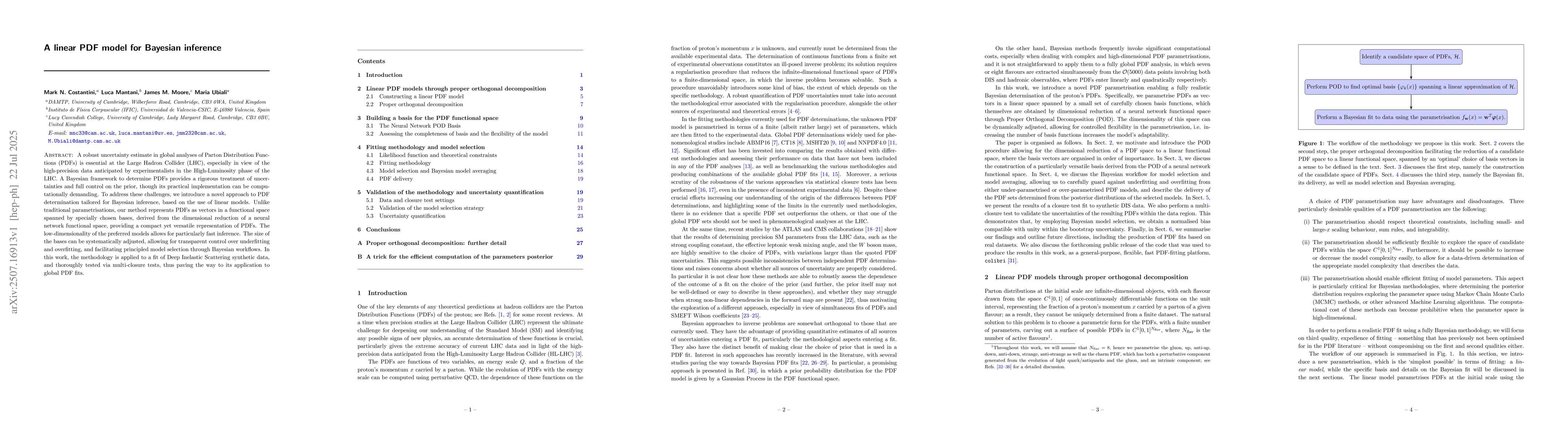 Thumbnail for A linear PDF model for Bayesian inference