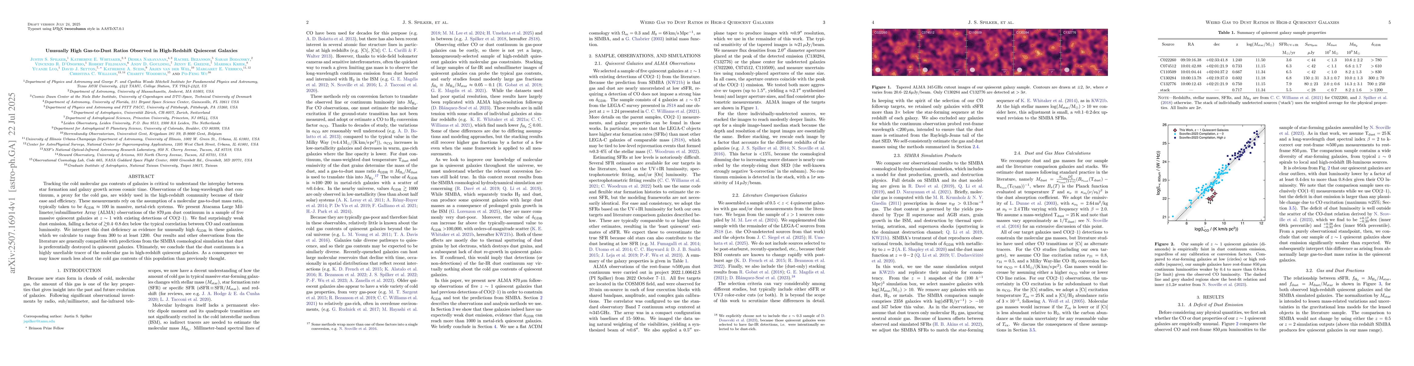 Thumbnail for Unusually High Gas-to-Dust Ratios Observed in High-Redshift Quiescent
  Galaxies