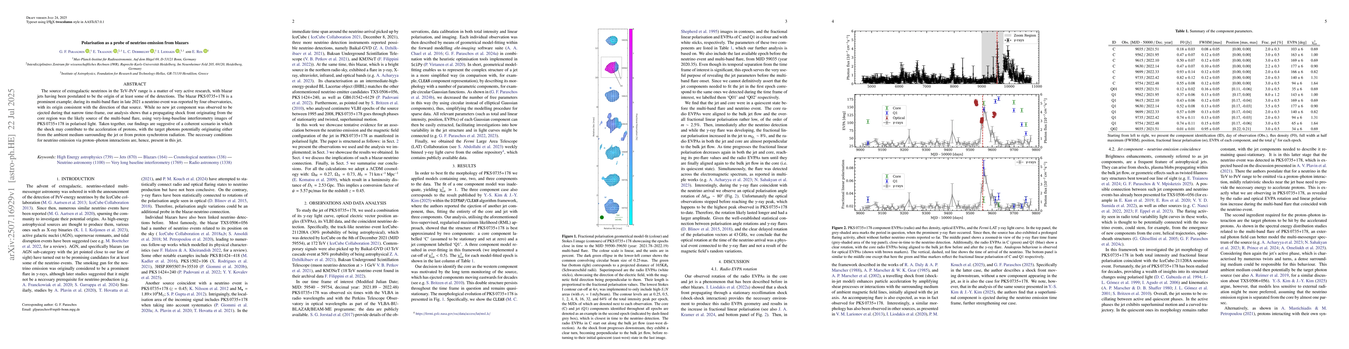 Thumbnail for Polarisation as a probe of neutrino emission from blazars