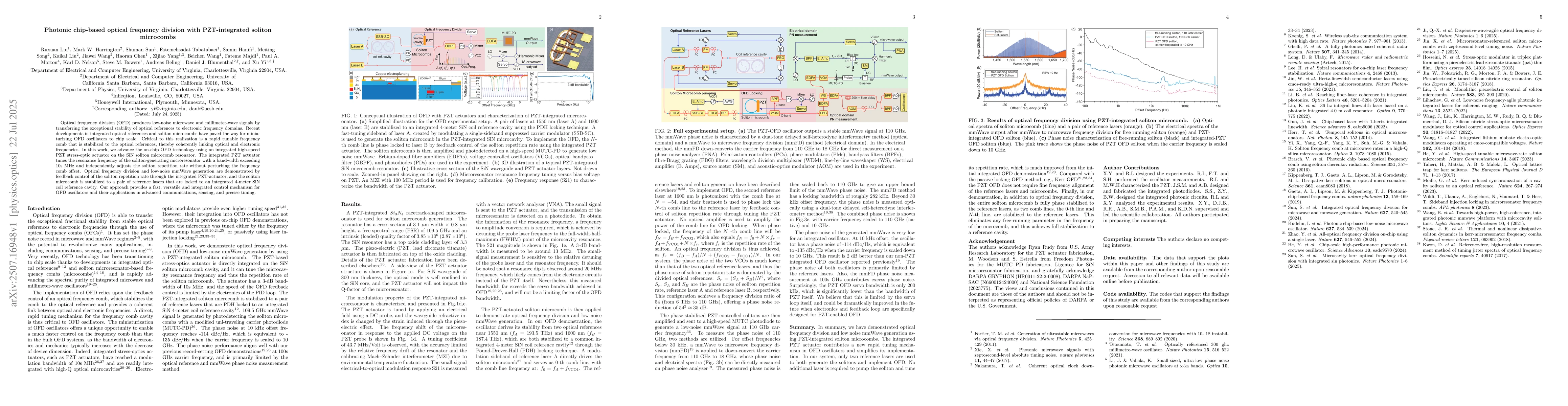 Thumbnail for Photonic chip-based optical frequency division with PZT-integrated
  soliton microcombs