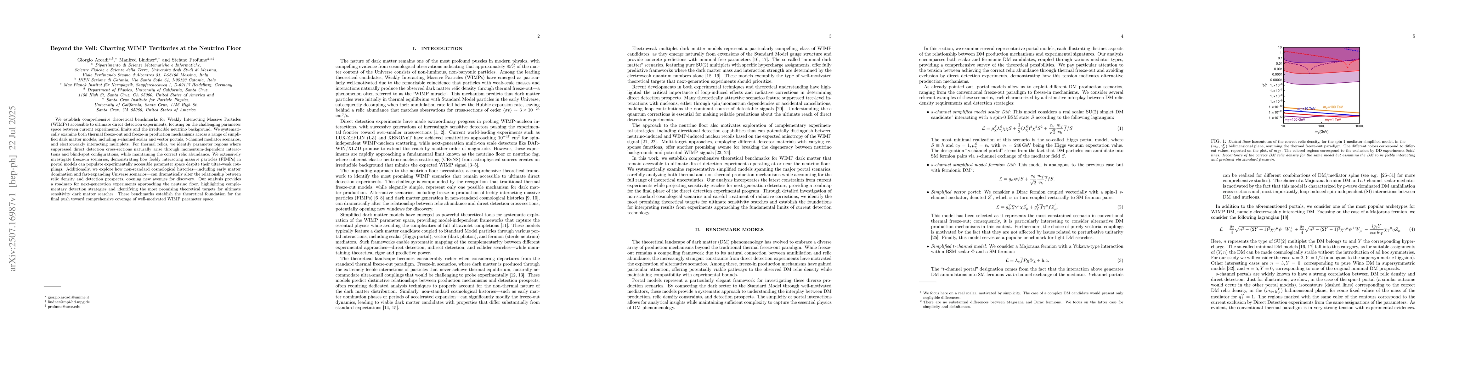 Thumbnail for Beyond the Veil: Charting WIMP Territories at the Neutrino Floor