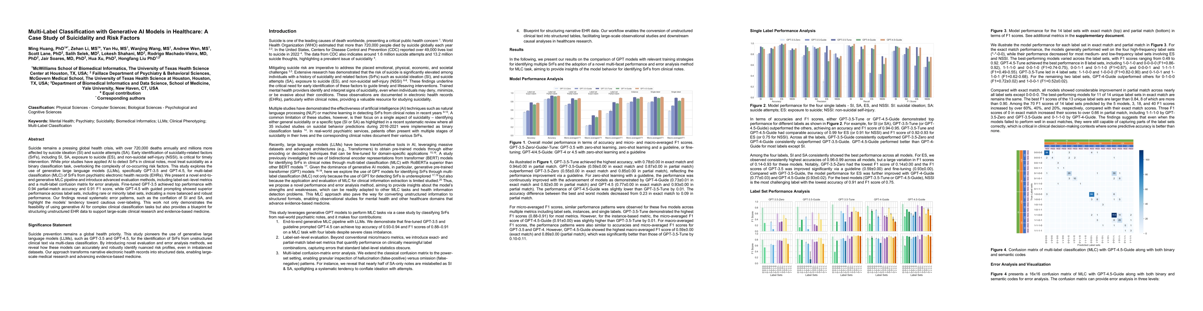 Thumbnail for Multi-Label Classification with Generative AI Models in Healthcare: A
  Case Study of Suicidality and Risk Factors