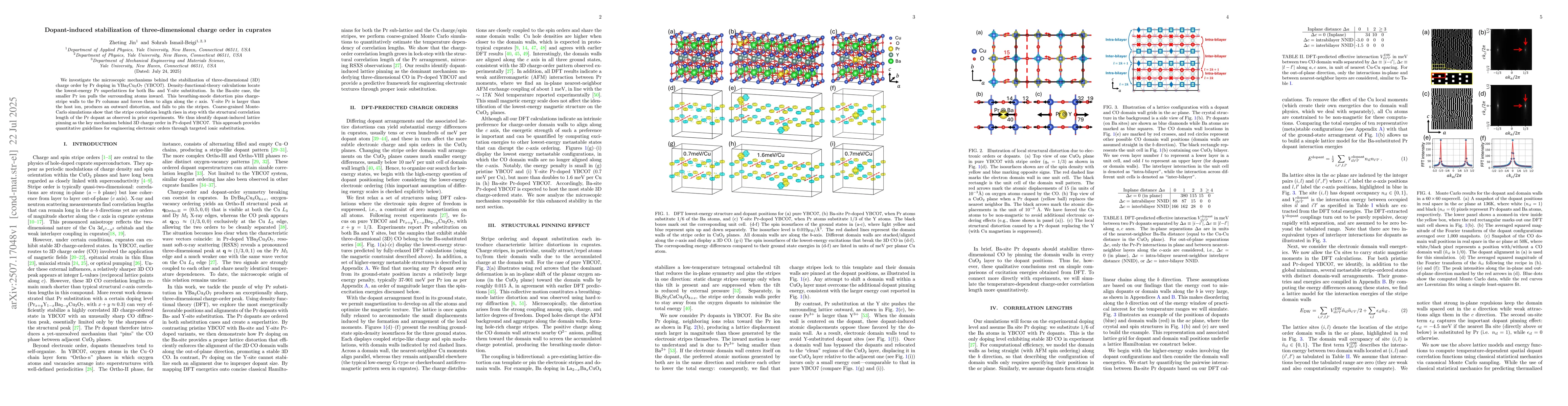 Thumbnail for Dopant-induced stabilization of three-dimensional charge order in
  cuprates