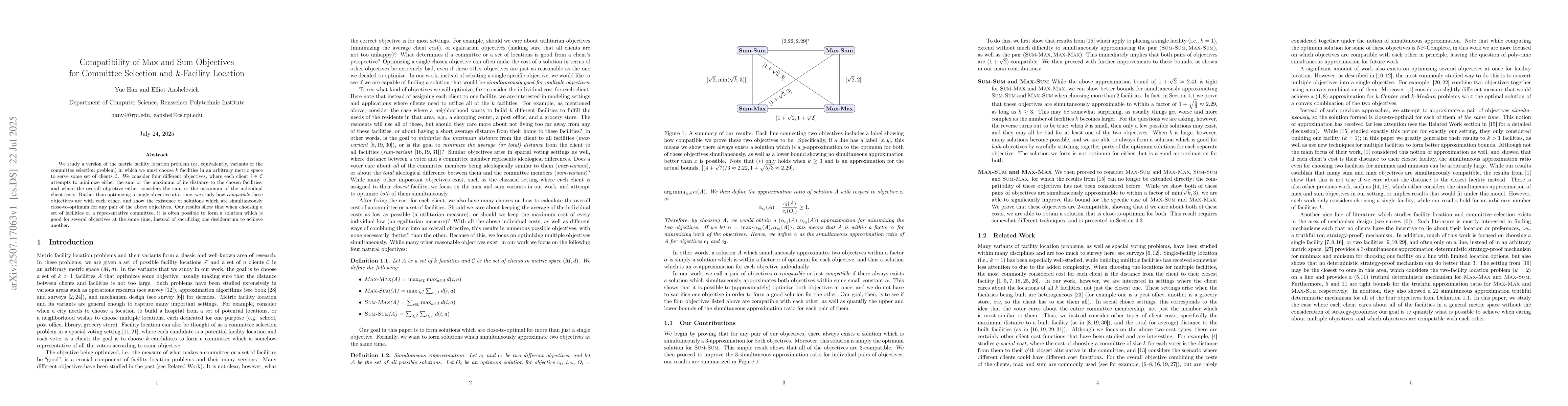 Thumbnail for Compatibility of Max and Sum Objectives for Committee Selection and
  $k$-Facility Location
