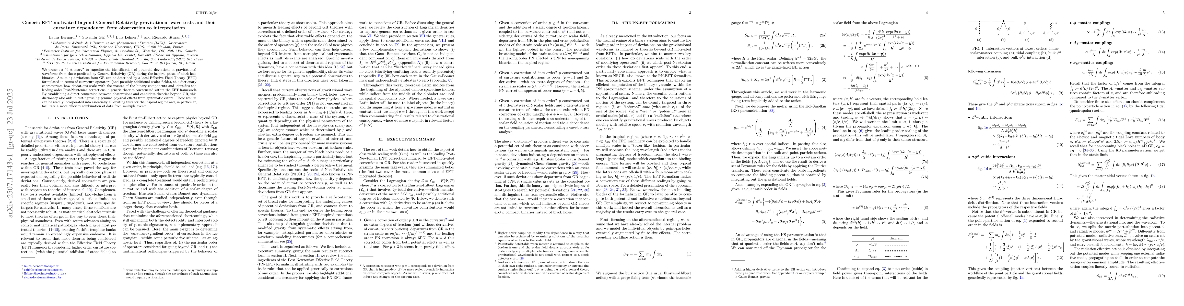 Thumbnail for Generic EFT-motivated beyond General Relativity gravitational wave tests
  and their curvature dependence: from observation to interpretation