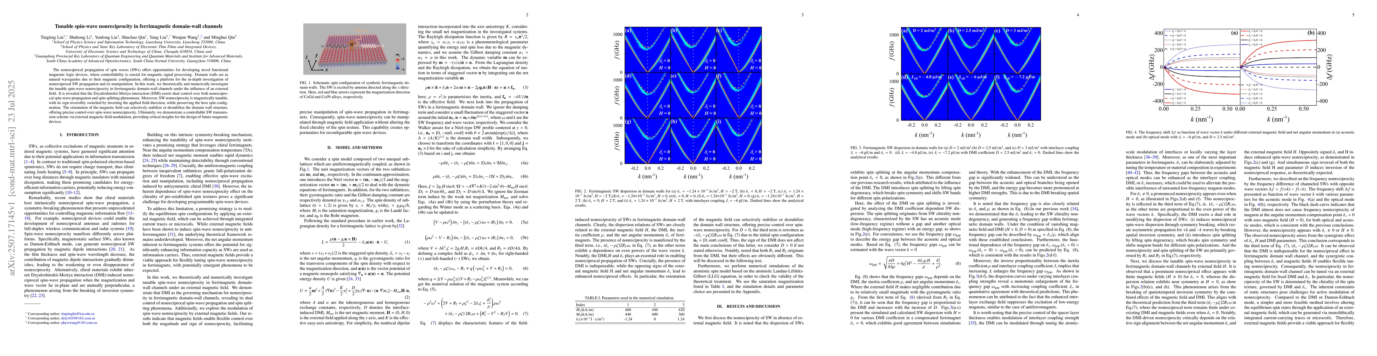 Thumbnail for Tunable spin-wave nonreciprocity in ferrimagnetic domain-wall channels