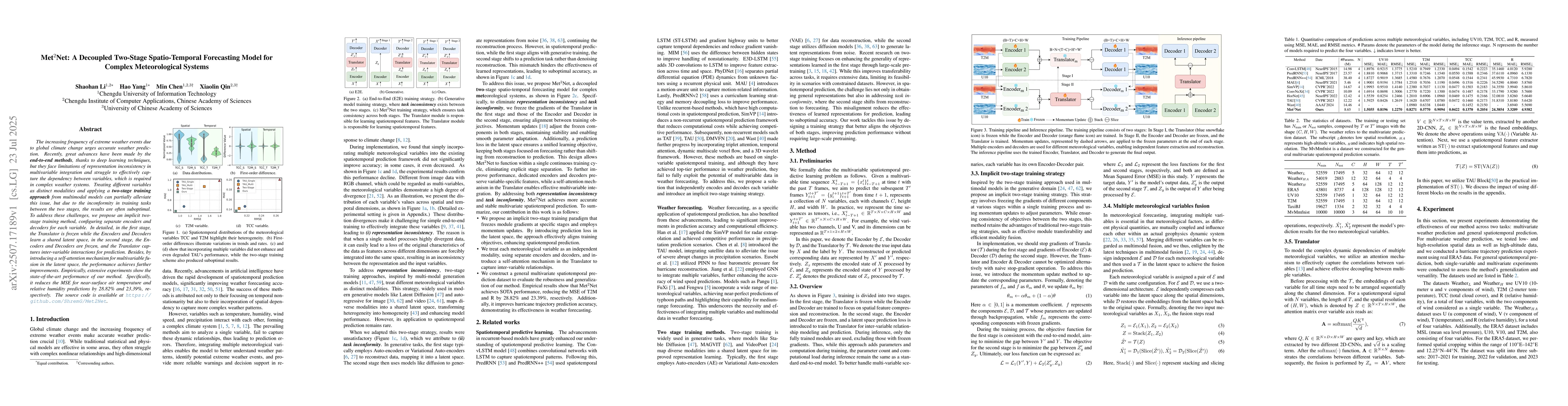 Thumbnail for Met$^2$Net: A Decoupled Two-Stage Spatio-Temporal Forecasting Model for
  Complex Meteorological Systems