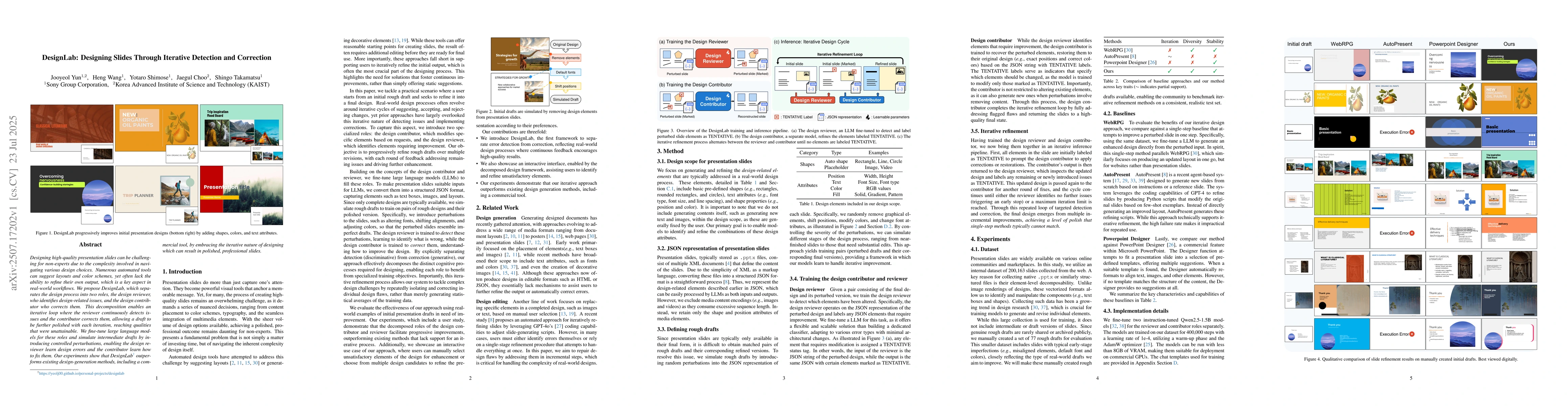 Thumbnail for DesignLab: Designing Slides Through Iterative Detection and Correction