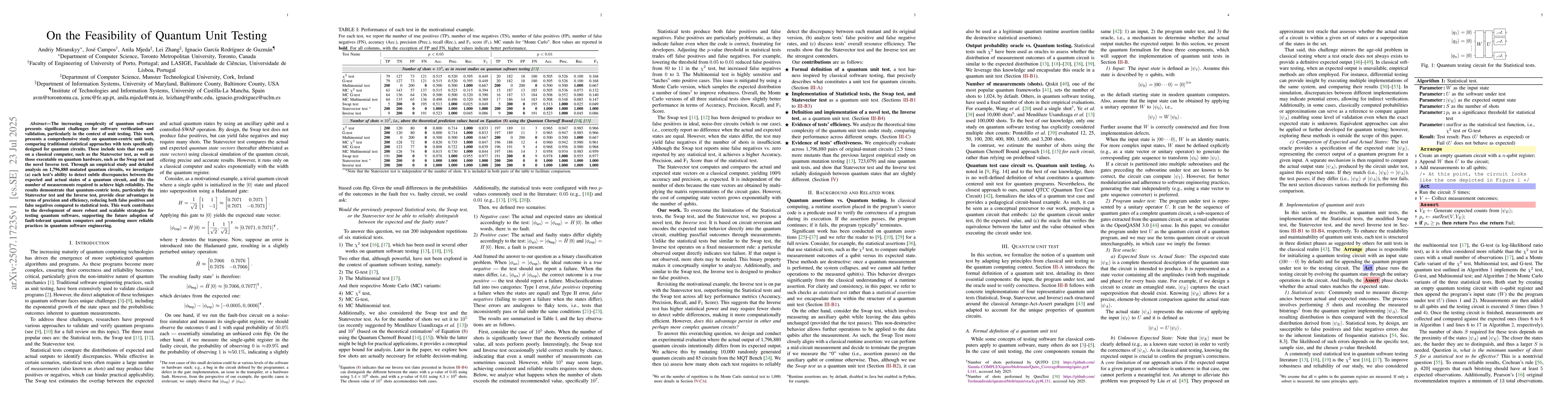 Thumbnail for On the Feasibility of Quantum Unit Testing