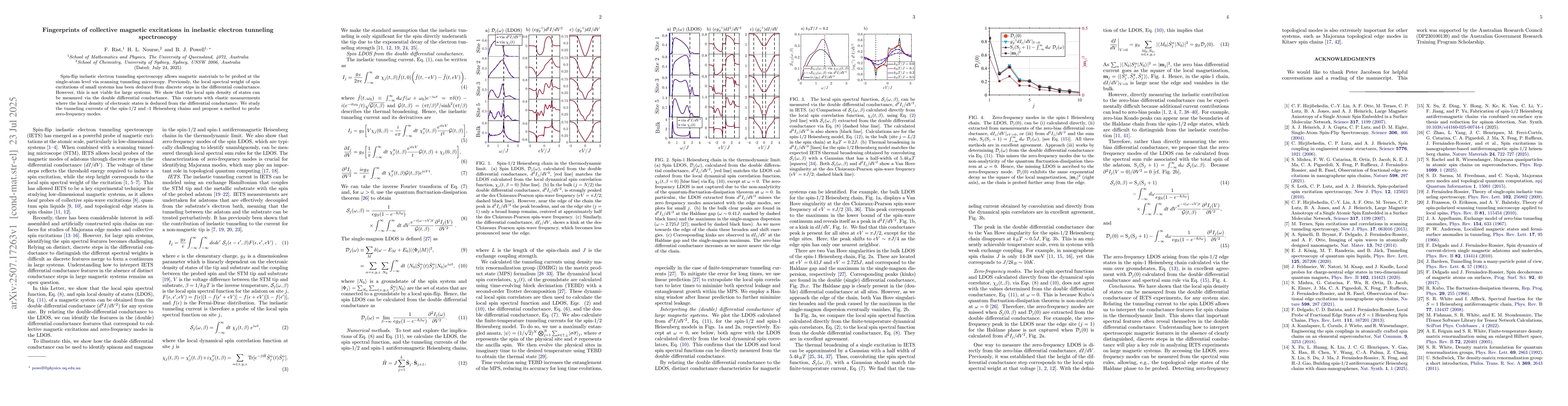 Thumbnail for Fingerprints of collective magnetic excitations in inelastic electron
  tunneling spectroscopy