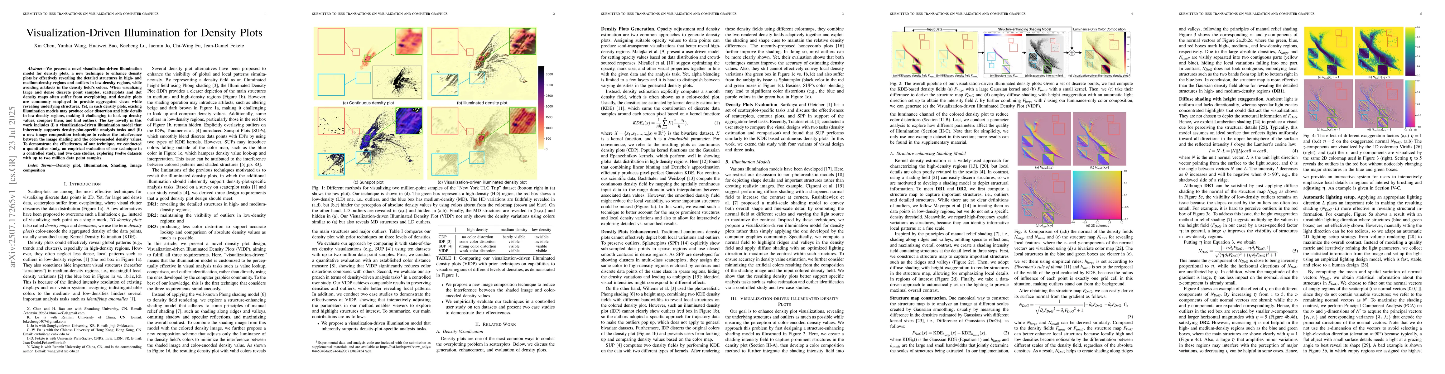 Thumbnail for Visualization-Driven Illumination for Density Plots