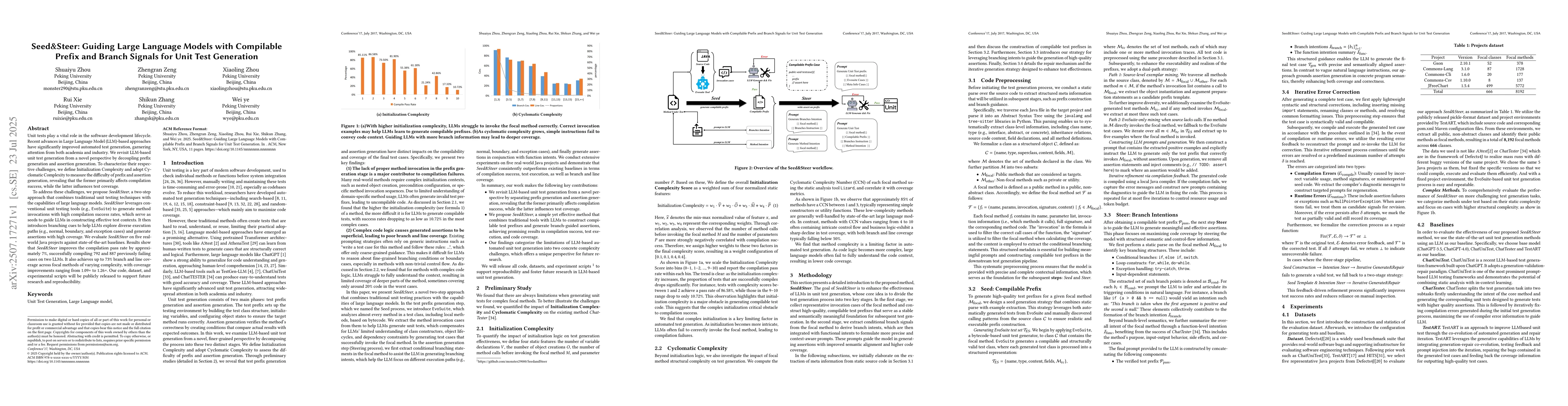 Thumbnail for Seed&Steer: Guiding Large Language Models with Compilable Prefix and
  Branch Signals for Unit Test Generation