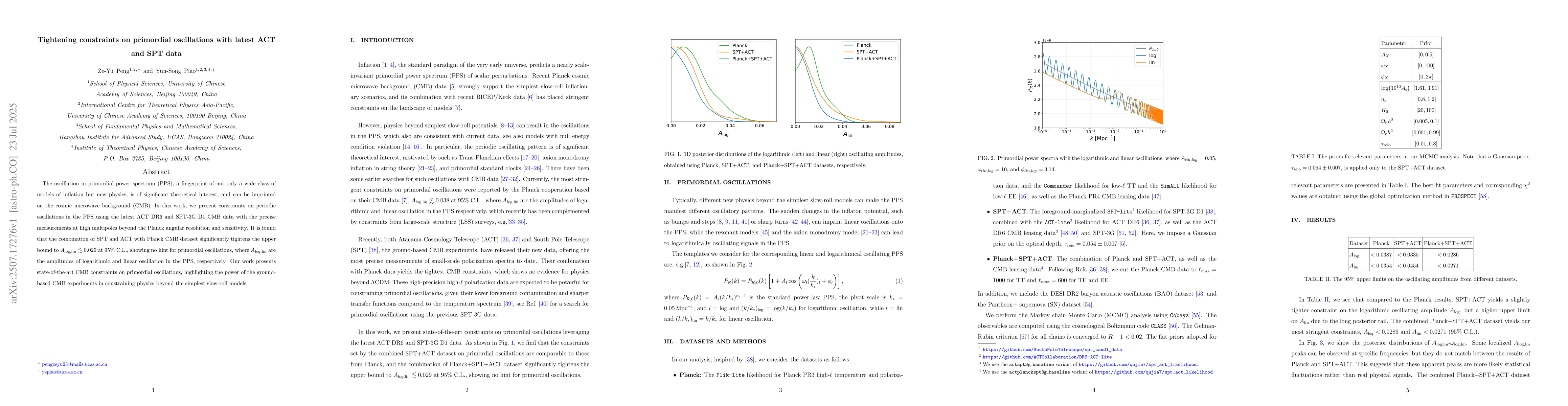 Thumbnail for Tightening constraints on primordial oscillations with latest ACT and
  SPT data