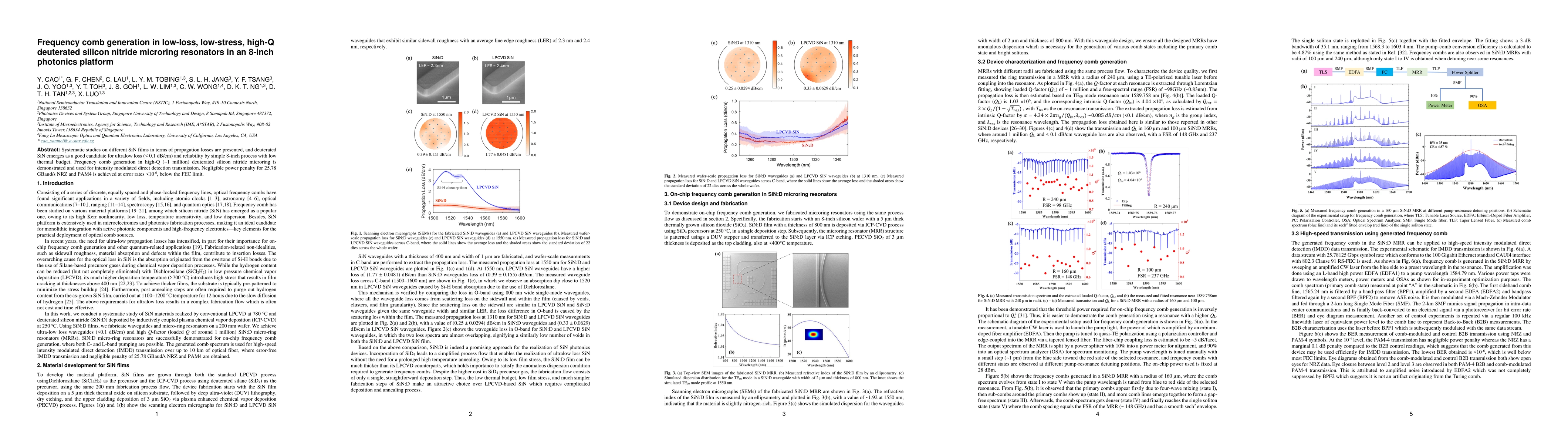 Thumbnail for Frequency comb generation in low-loss, low-stress, high-Q deuterated
  silicon nitride microring resonators in an 8-inch photonics platform