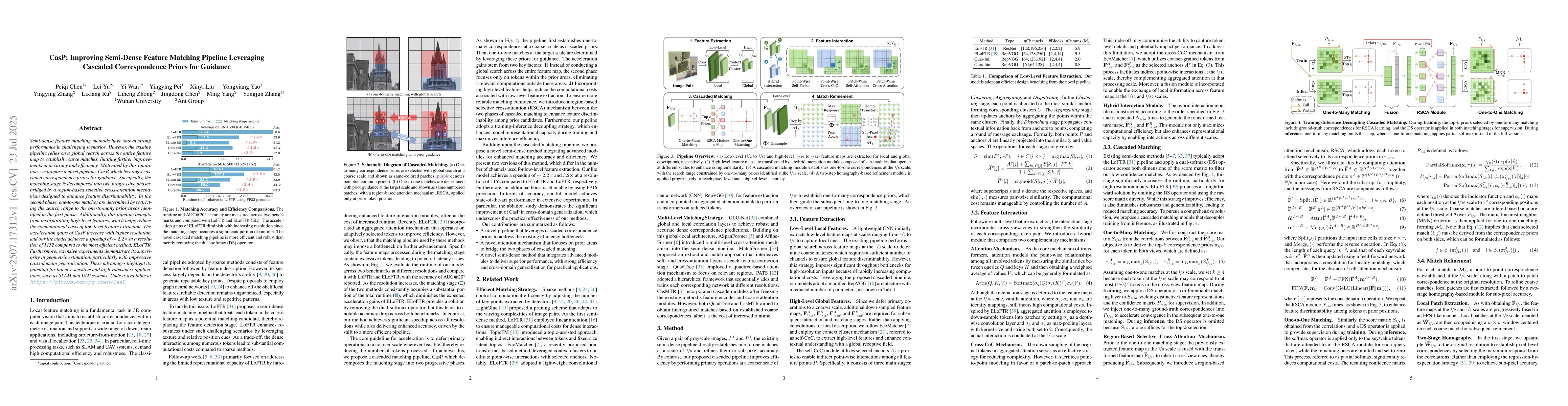 Thumbnail for CasP: Improving Semi-Dense Feature Matching Pipeline Leveraging Cascaded
  Correspondence Priors for Guidance