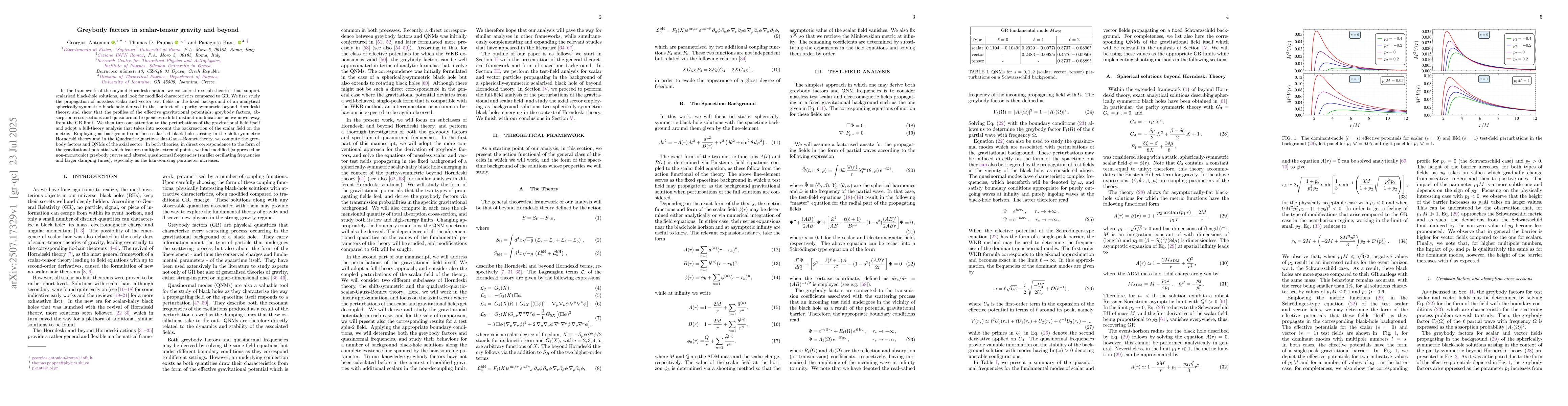 Thumbnail for Greybody factors in Horndeski gravity and beyond