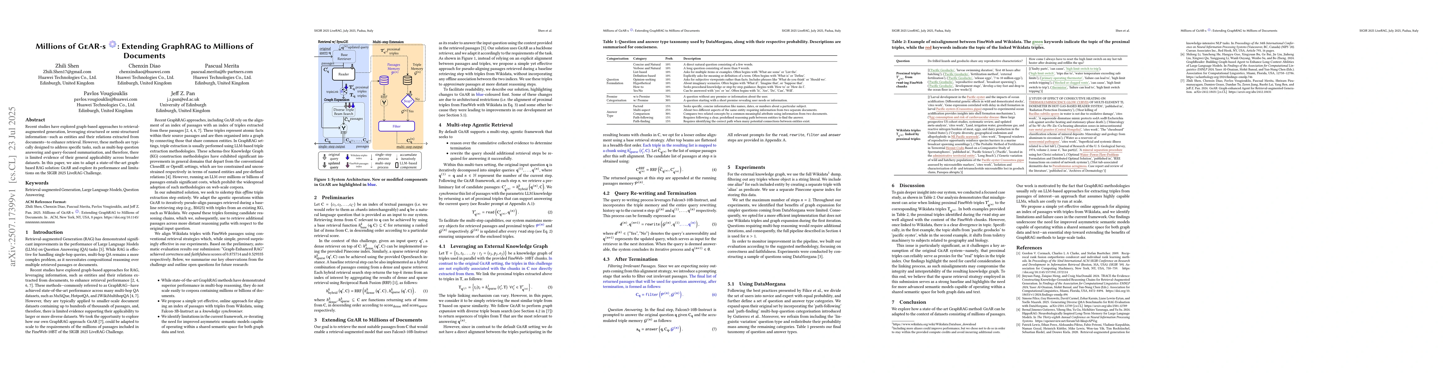 Thumbnail for Millions of $\text{GeAR}$-s: Extending GraphRAG to Millions of Documents
