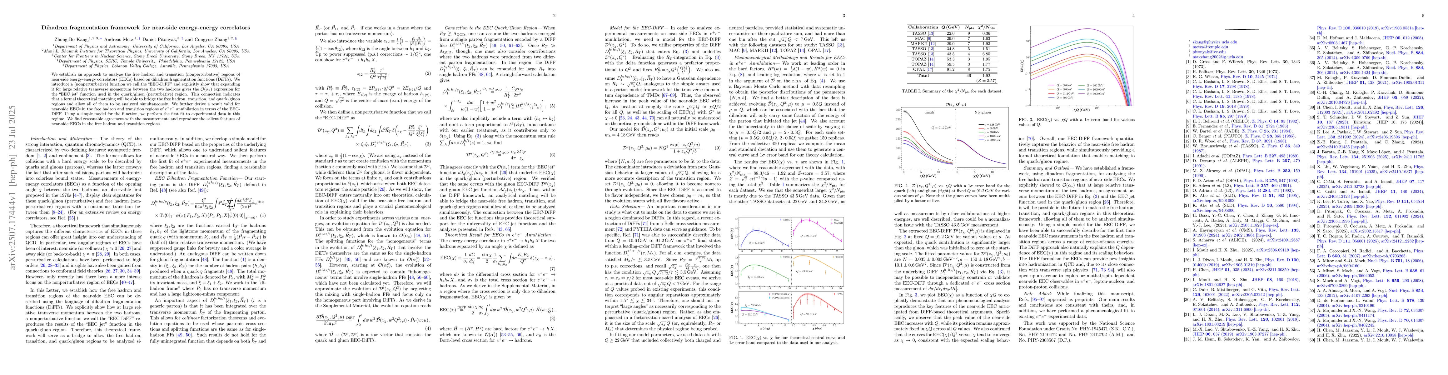 Thumbnail for Dihadron fragmentation framework for near-side energy-energy correlators