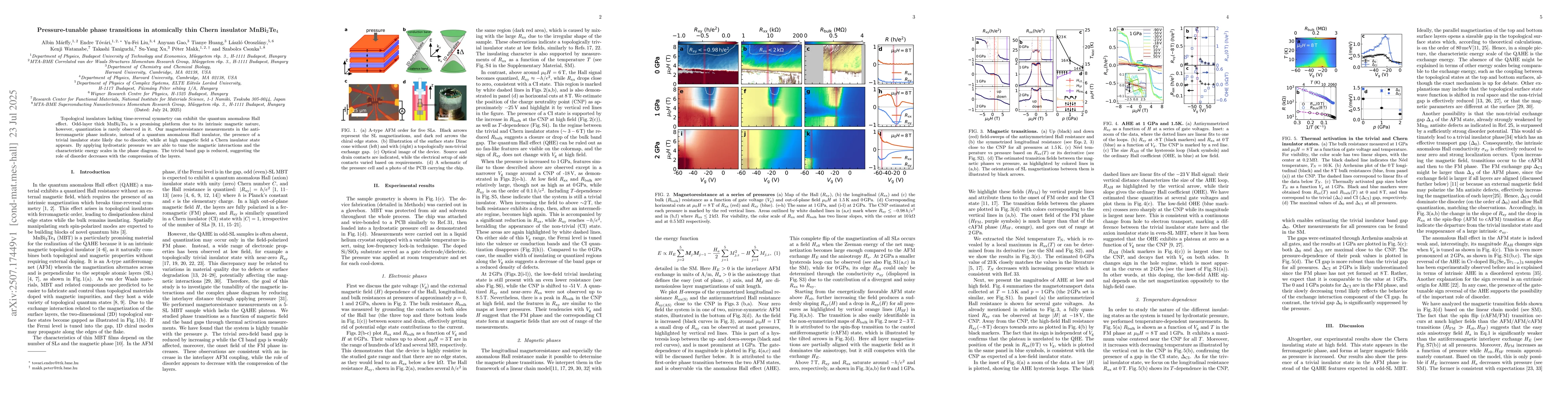 Thumbnail for Pressure-tunable phase transitions in atomically thin Chern insulator
  MnBi$_2$Te$_4$