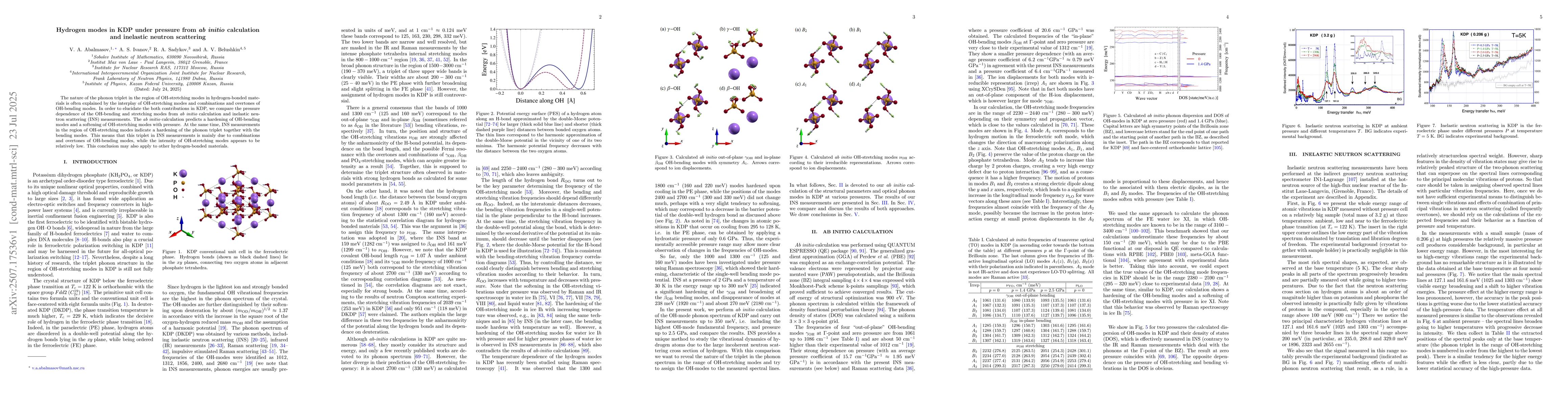 Thumbnail for Hydrogen modes in KDP under pressure from ab initio calculation and
  inelastic neutron scattering