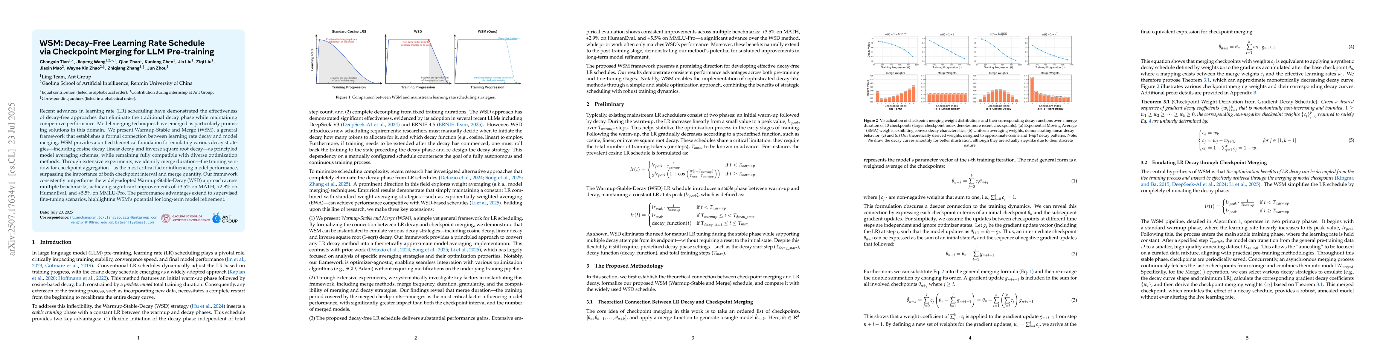 Thumbnail for WSM: Decay-Free Learning Rate Schedule via Checkpoint Merging for LLM
  Pre-training