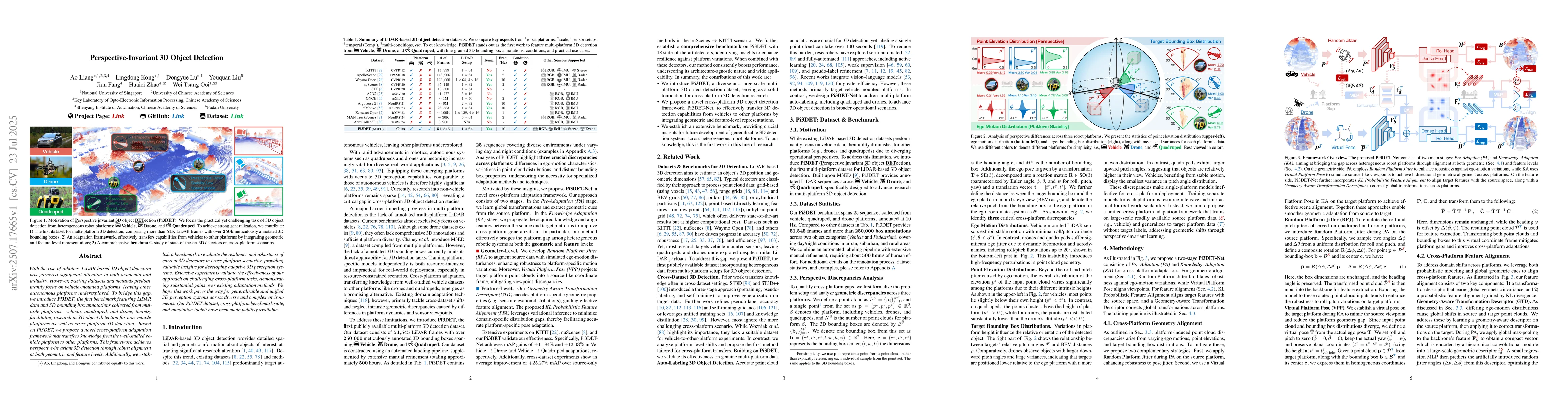 Thumbnail for Perspective-Invariant 3D Object Detection