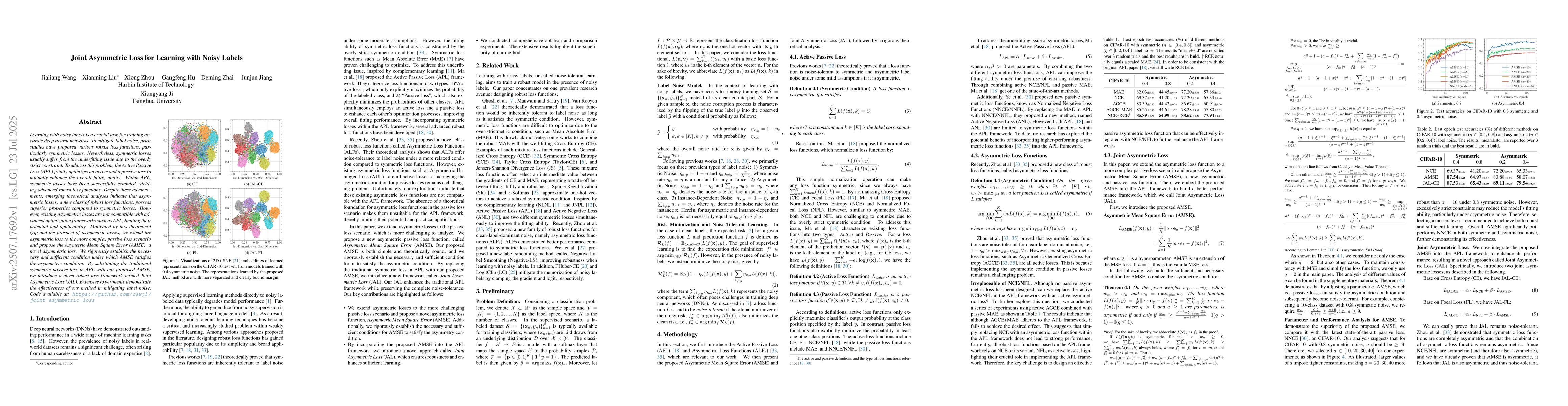 Thumbnail for Joint Asymmetric Loss for Learning with Noisy Labels
