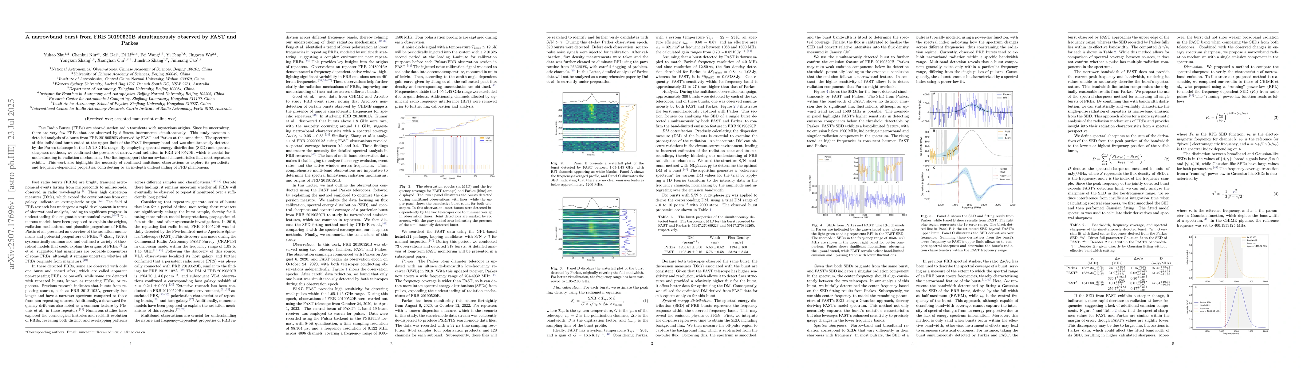 Thumbnail for A narrowband burst from FRB 20190520B simultaneously observed by FAST
  and Parkes