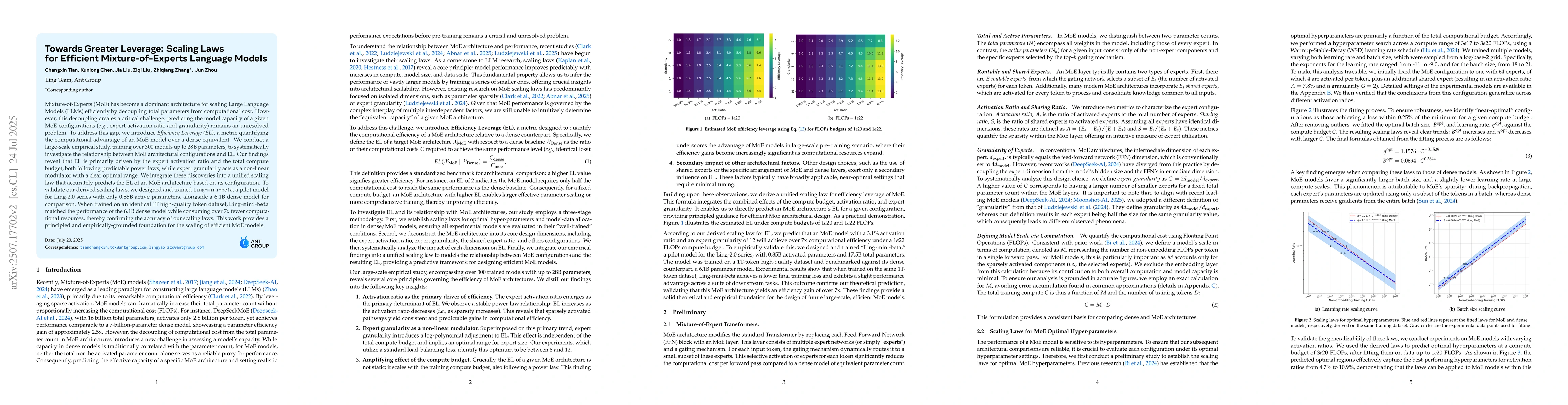 Thumbnail for Towards Greater Leverage: Scaling Laws for Efficient Mixture-of-Experts
  Language Models
