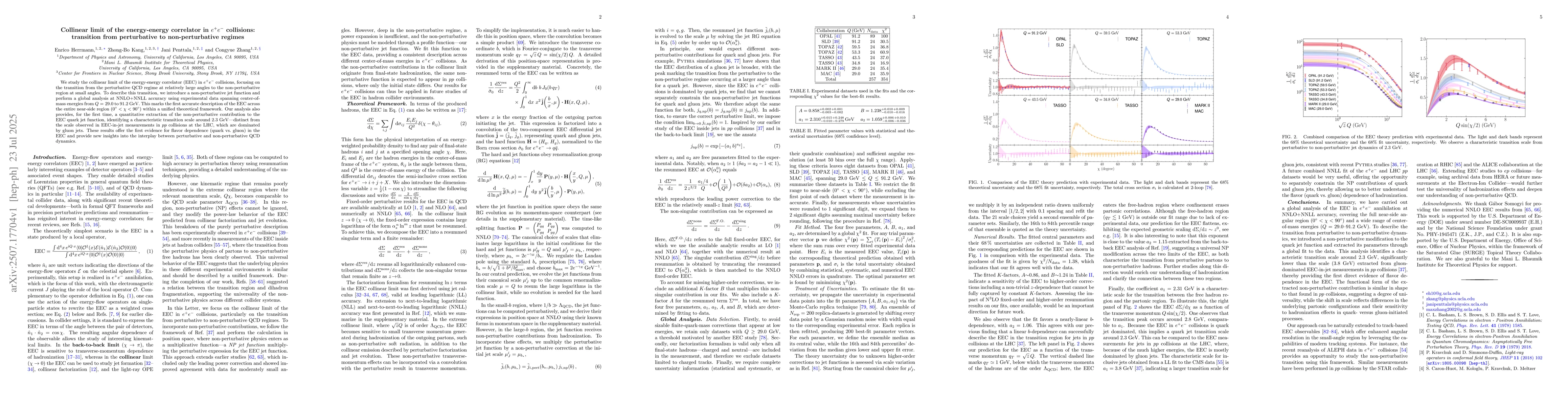 Thumbnail for Collinear limit of the energy-energy correlator in $e^+ e^-$ collisions:
  transition from perturbative to non-perturbative regimes