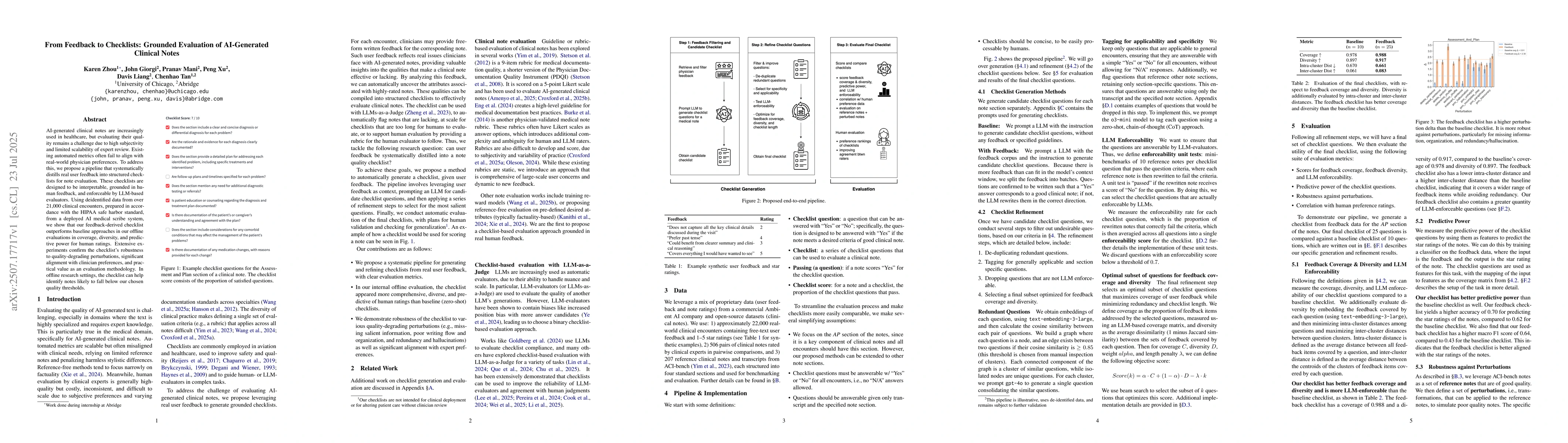Thumbnail for From Feedback to Checklists: Grounded Evaluation of AI-Generated
  Clinical Notes