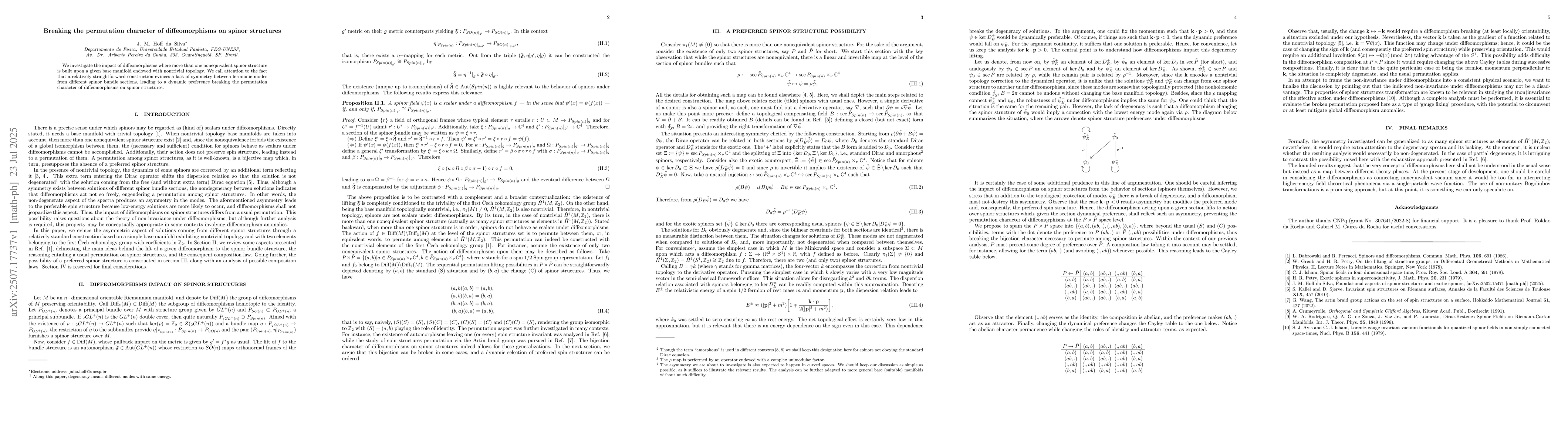 Thumbnail for Breaking the permutation character of diffeomorphisms on spinor
  structures