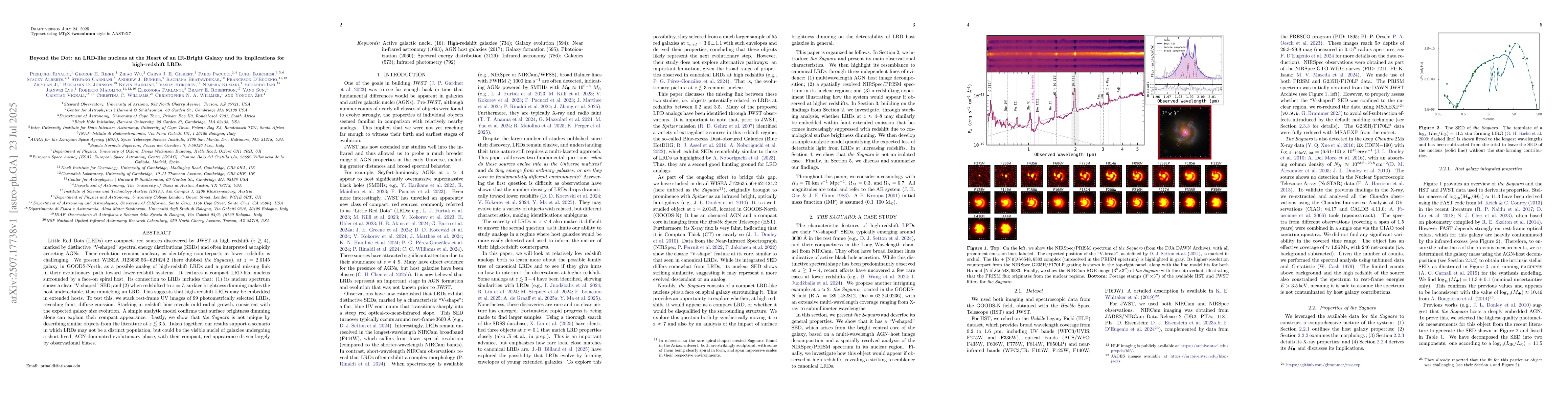 Thumbnail for Beyond the Dot: an LRD-like nucleus at the Heart of an IR-Bright Galaxy
  and its implications for high-redshift LRDs