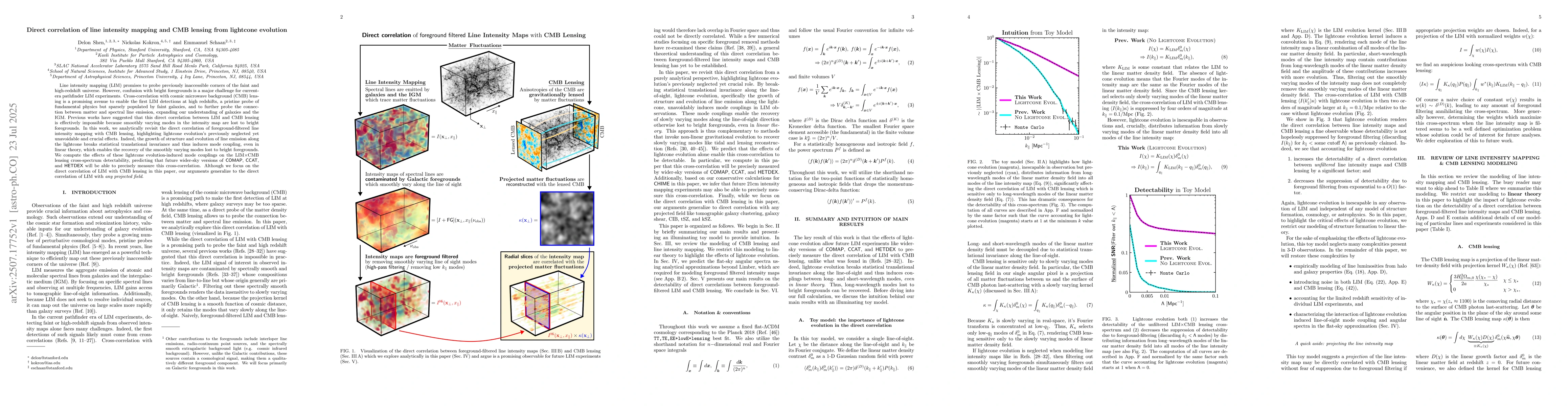 Thumbnail for Direct correlation of line intensity mapping and CMB lensing from
  lightcone evolution