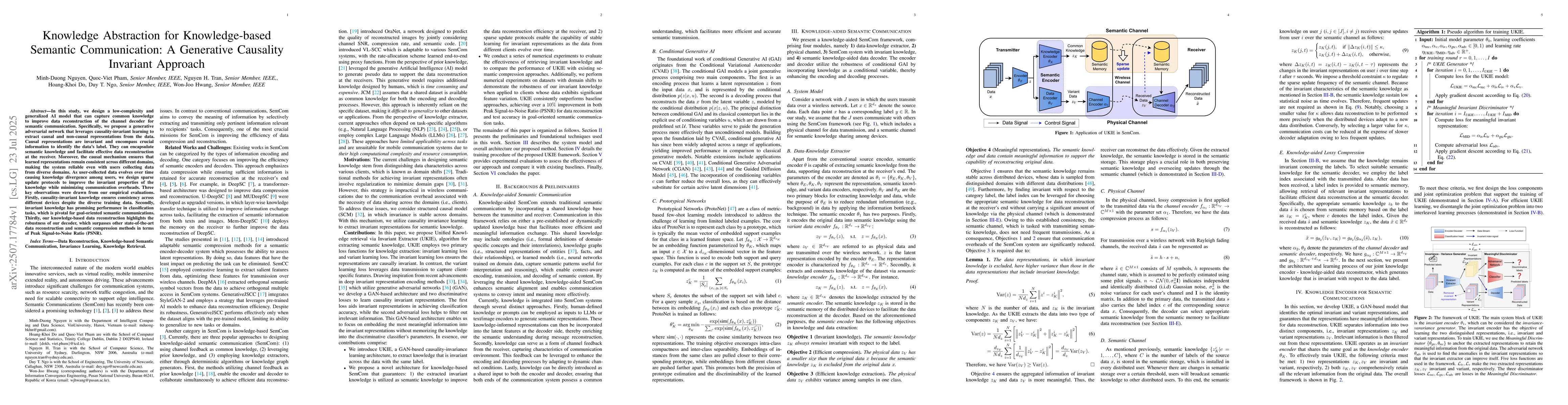 Thumbnail for Knowledge Abstraction for Knowledge-based Semantic Communication: A
  Generative Causality Invariant Approach