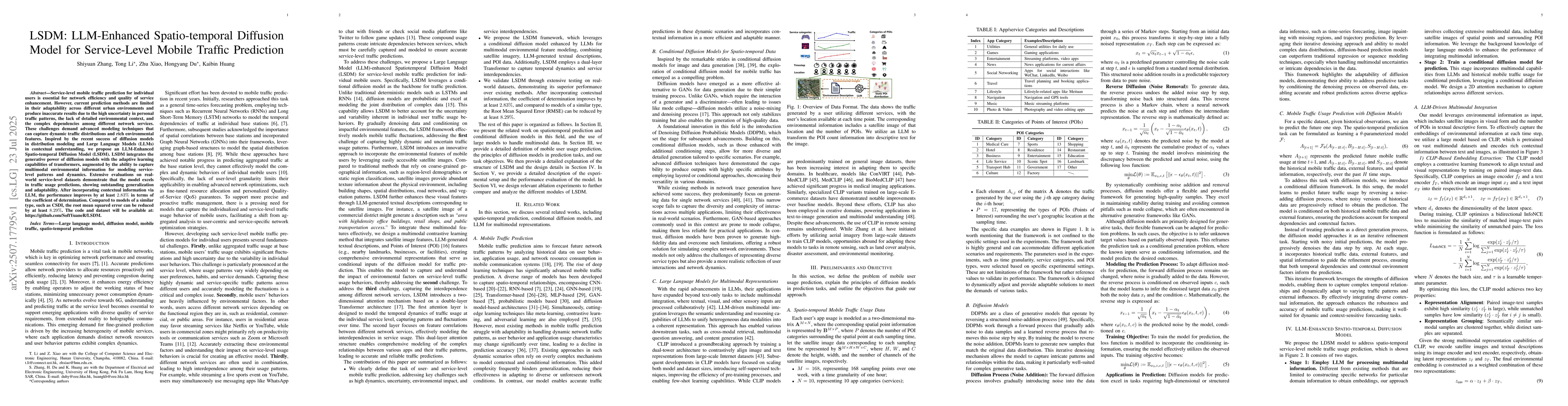 Thumbnail for LSDM: LLM-Enhanced Spatio-temporal Diffusion Model for Service-Level
  Mobile Traffic Prediction