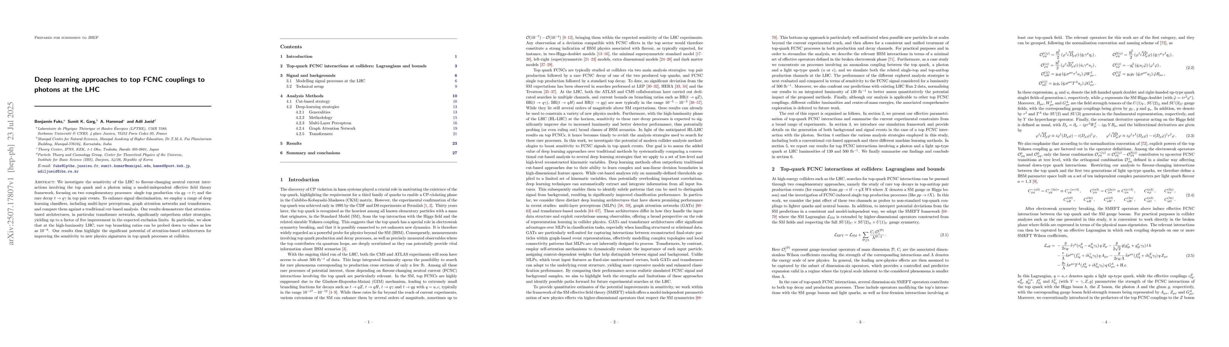 Thumbnail for Deep learning approaches to top FCNC couplings to photons at the LHC