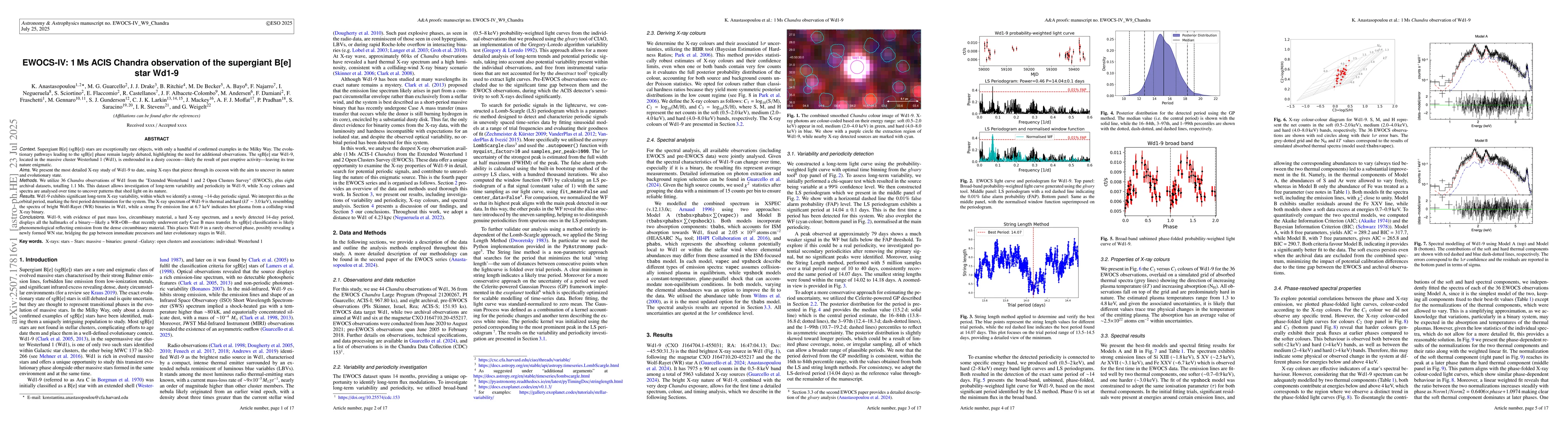 Thumbnail for EWOCS-IV: 1Ms ACIS Chandra observation of the supergiant B[e] star Wd1-9