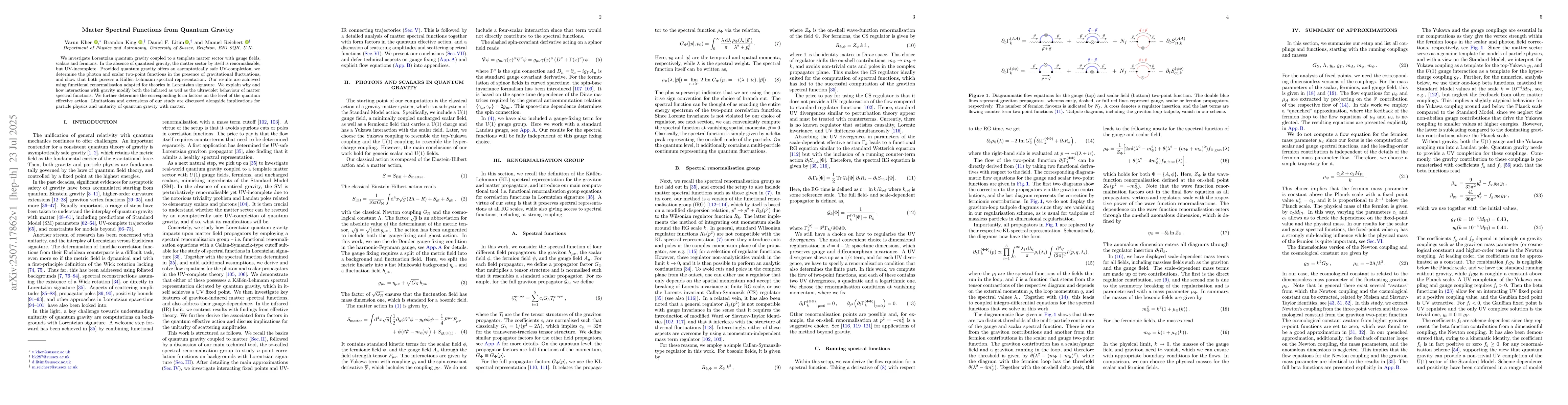 Thumbnail for Matter Spectral Functions from Quantum Gravity