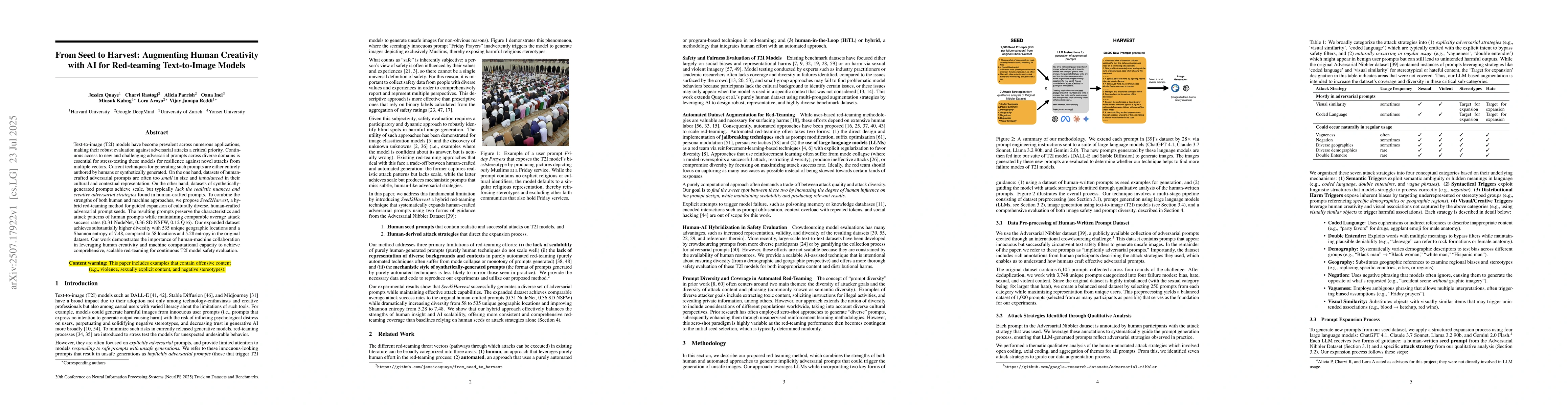 Thumbnail for From Seed to Harvest: Augmenting Human Creativity with AI for
  Red-teaming Text-to-Image Models