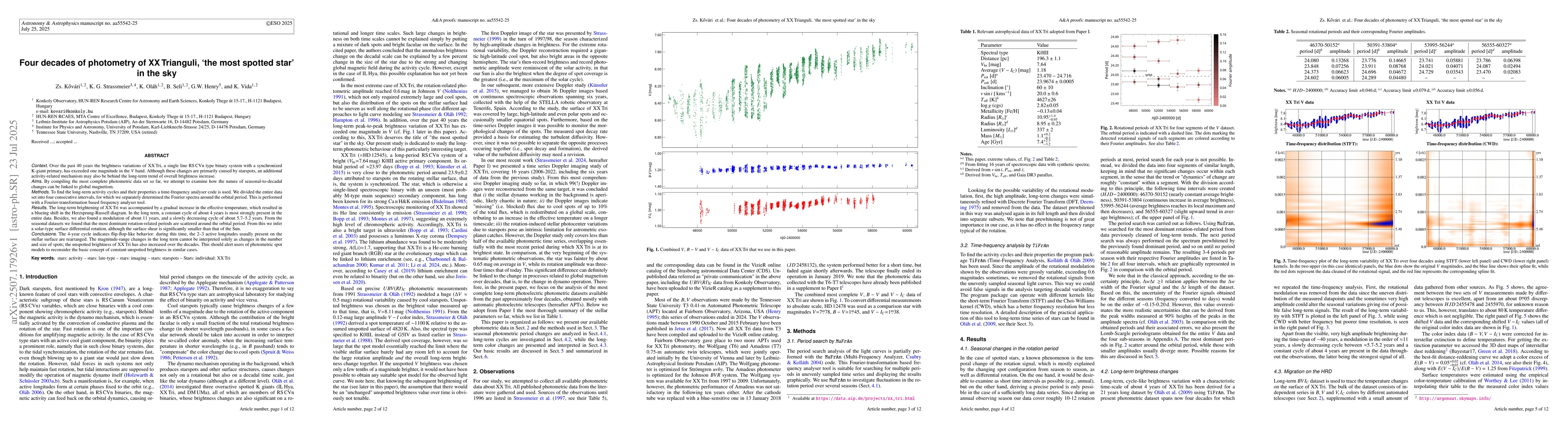 Thumbnail for Four decades of photometry of XX Trianguli, `the most spotted star' in
  the sky