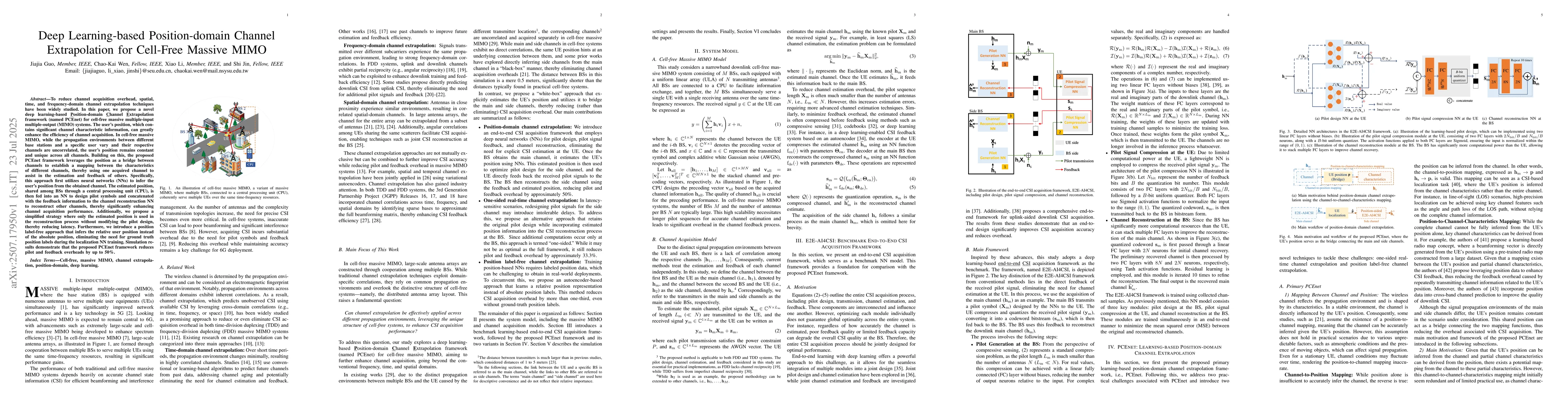Thumbnail for Deep Learning-based Position-domain Channel Extrapolation for Cell-Free
  Massive MIMO